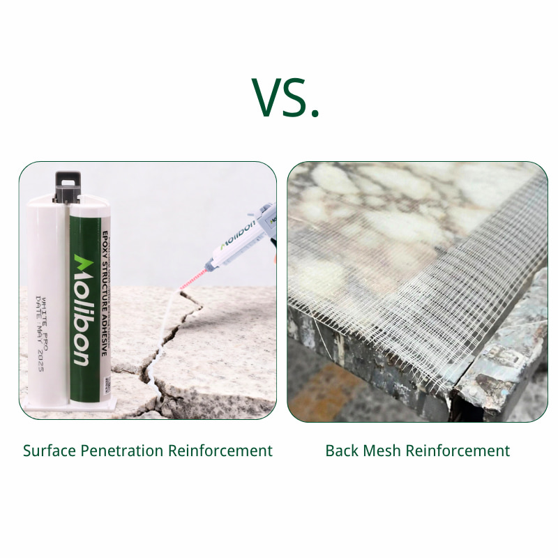 Malla trasera vs. penetración: ¿Qué método de refuerzo de piedra es adecuado para su producción?